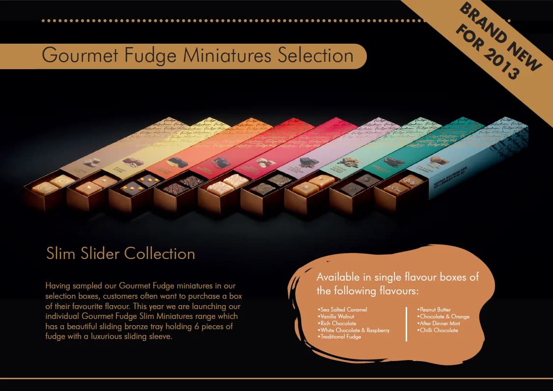 Fudge Kitchen