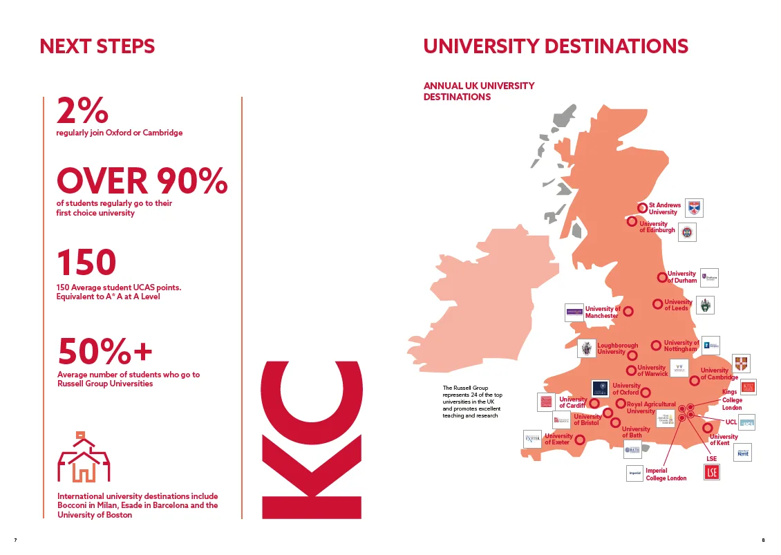Kent College