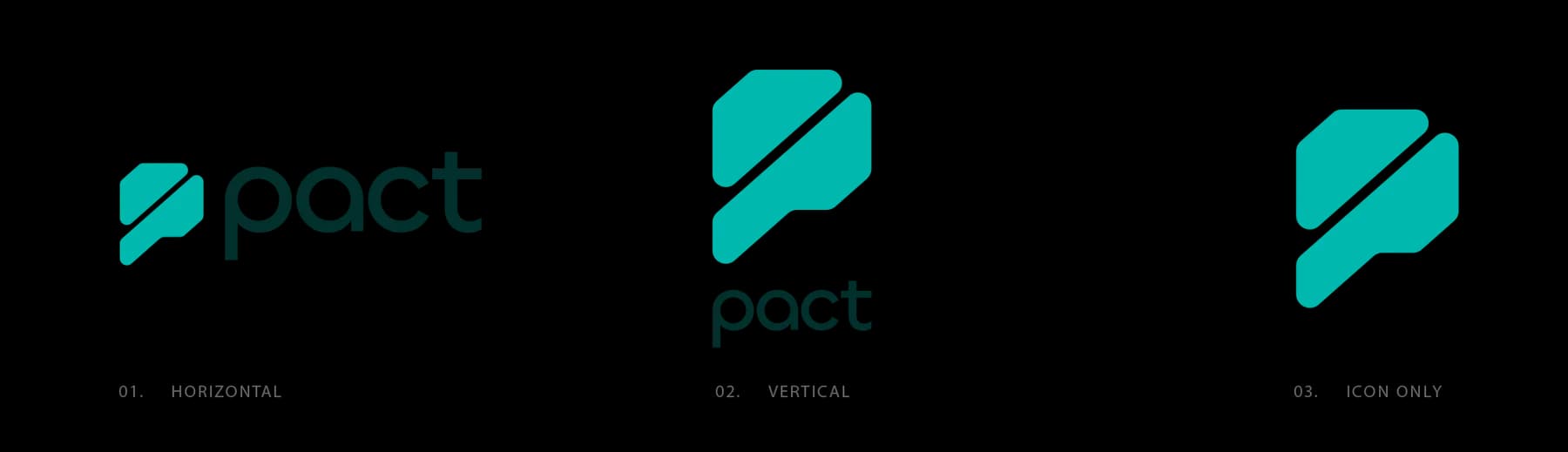 PACT