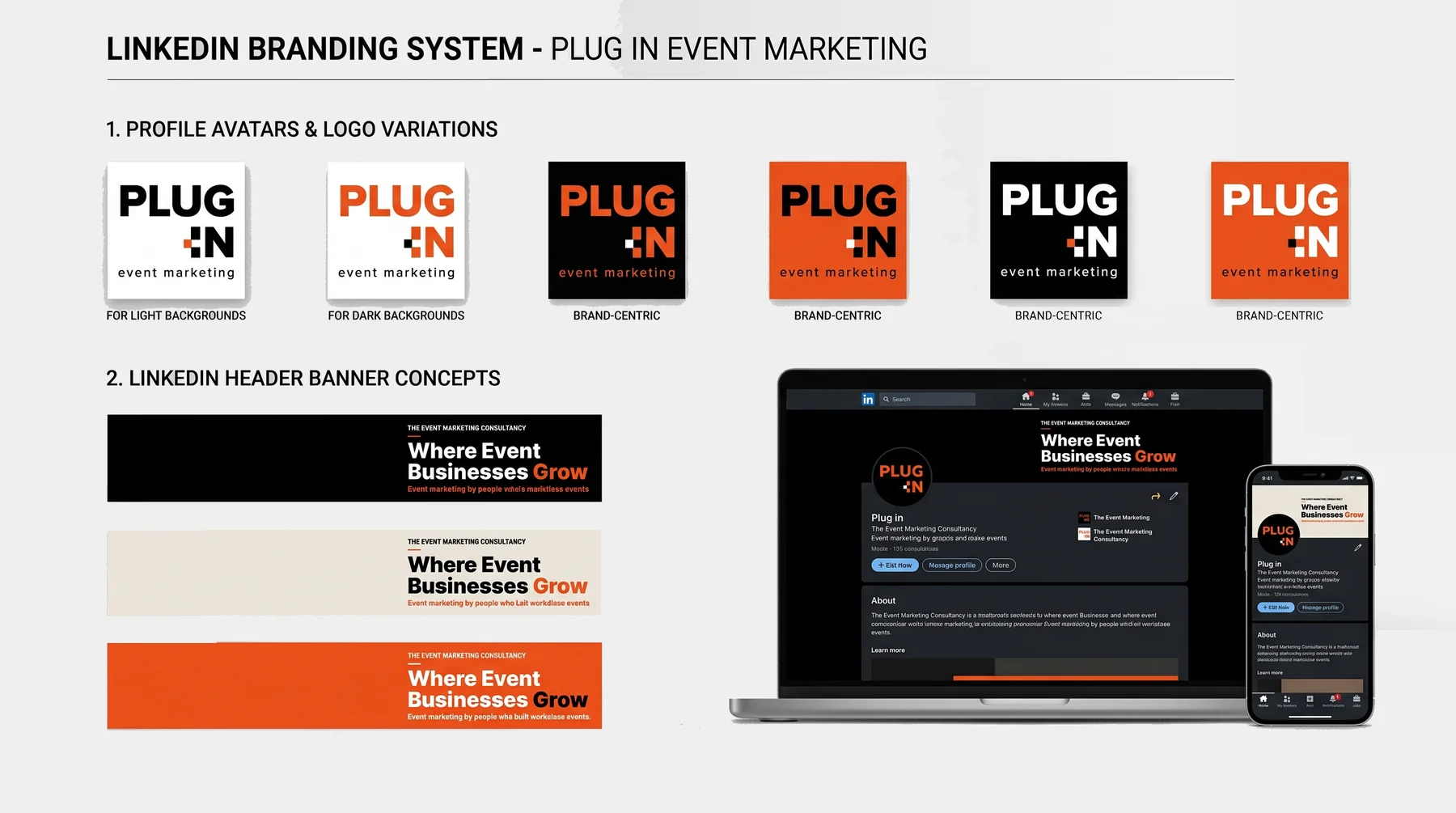 LinkedIn branding system — avatars, banner concepts and profile mockups