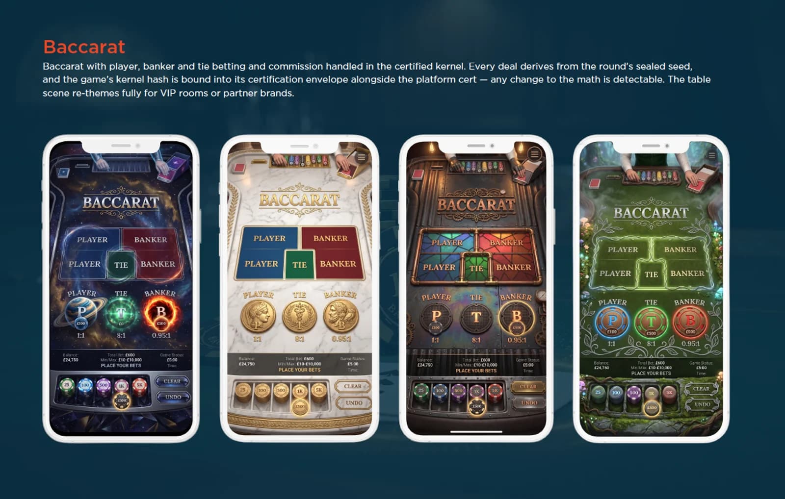 Baccarat variants on the Snaefell casino site