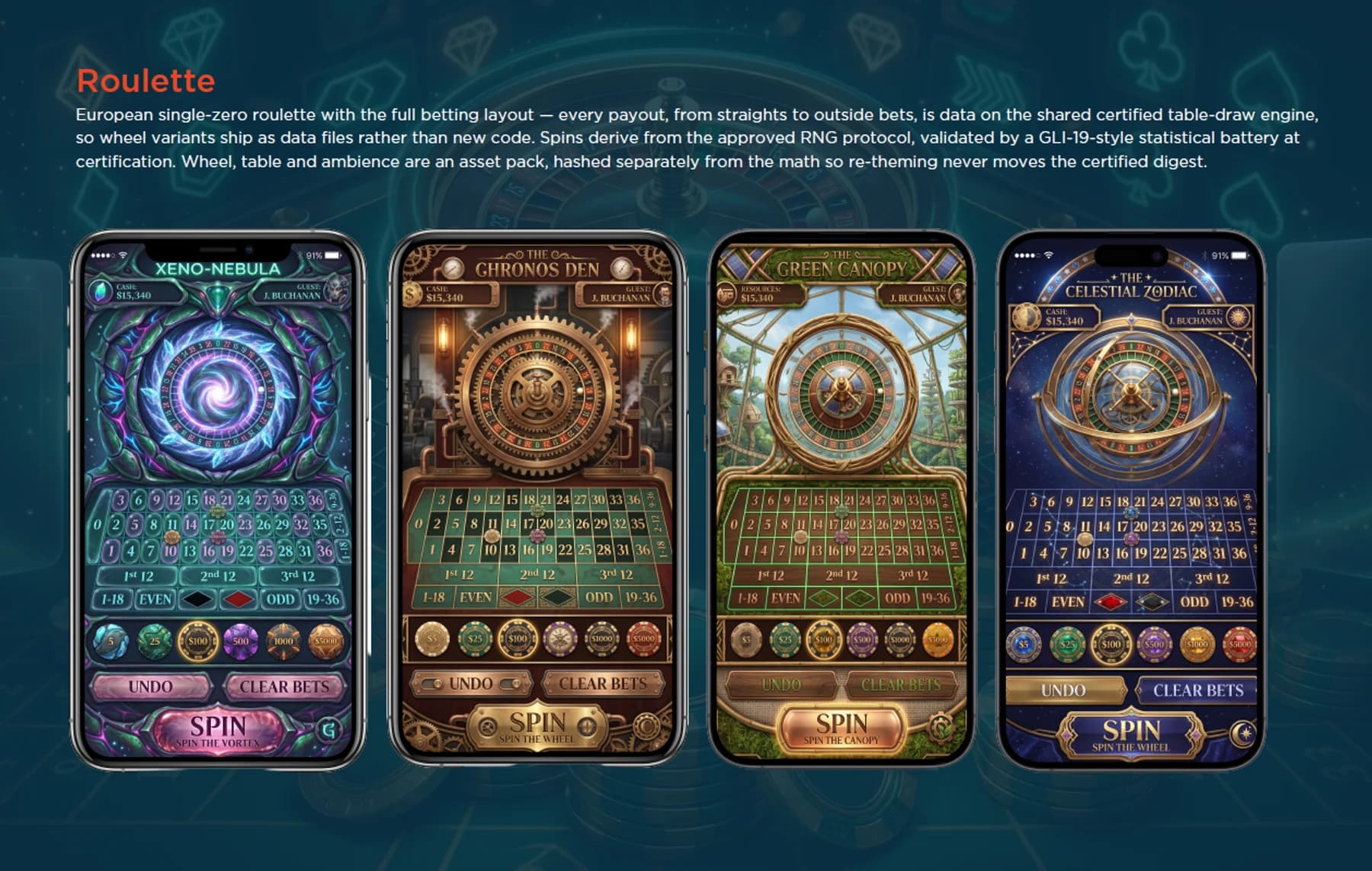 Roulette variants on the Snaefell casino site
