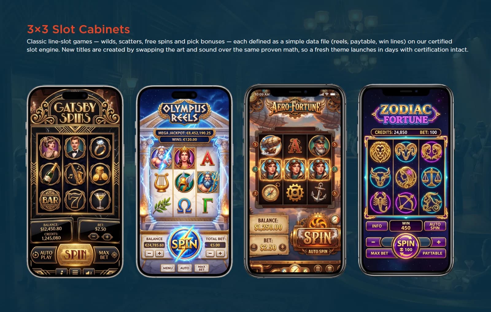 3x3 slot cabinets on the Snaefell casino site — Gatsby Spins, Olympus Reels, Aero-Fortune, Zodiac Fortune